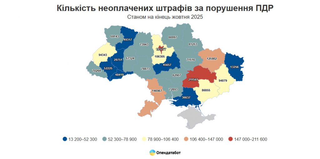 В Україні “пробачають” більшість штрафів за порушення ПДР